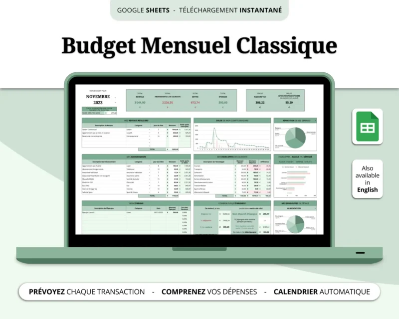 Aperçu du modèle de Budget Mensuel Classique sur Google Sheets