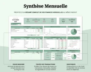 Aperçu de la page Synthèse du Budget Mensuel Classique