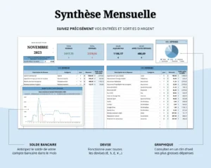 Aperçu de la page Synthèse du Budget Mensuel Simple