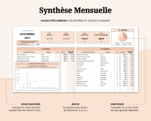 Aperçu de la page Synthèse du Budget Mensuel Simple