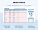 Aperçu de la page Transactions du Budget Mensuel Classique
