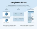 Aperçu des outils d'épargne et des graphiques du Budget Mensuel Simple