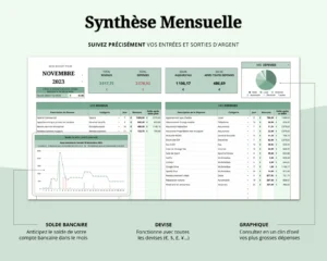 Aperçu de la page Synthèse du Budget Mensuel Simple